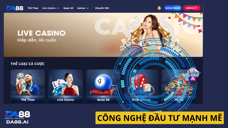 Tổng hợp những công nghệ siêu trí tuệ tại nhà cái đổi thưởng